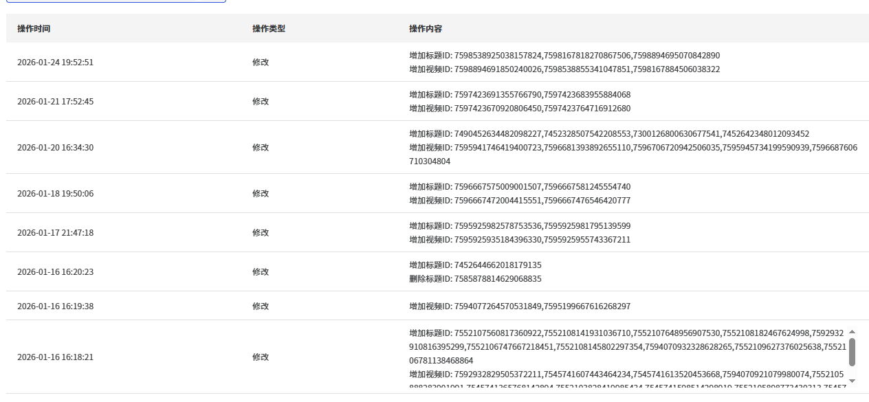 短视频内容案例